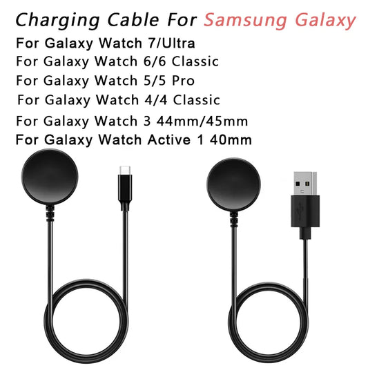 Wireless Charger for Samsung Galaxy Watch 5/4/3 Active Gear Peaceful Pleasures Health and Wellness