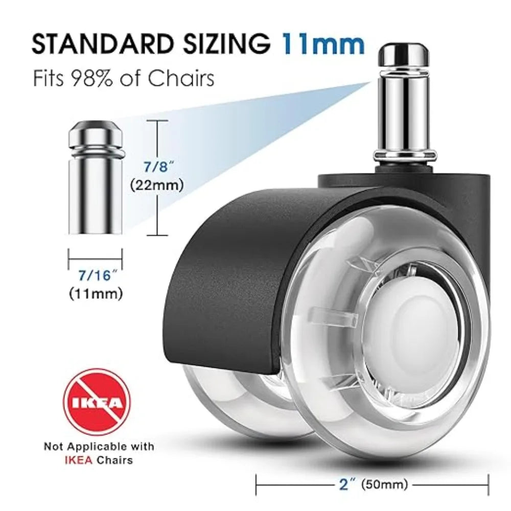 2" Heavy Duty Office Chair Casters 5-Pack – All Floor Types