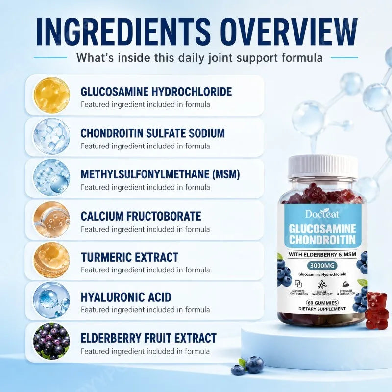 Glucosamine Chondroitin Gummies 3000mg | Elderberry MSM Turmeric