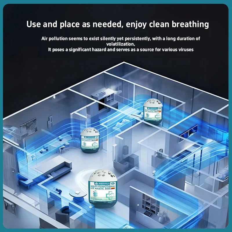 Air Purification Dust Removal Magic Box Long-Lasting Purification Air Lasted Artifact Household Appliance For Home Fresh Spaces Peaceful Pleasures Health and Wellness