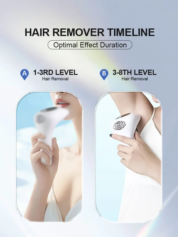IPL Hair Removal Device – Permanent, Whole Body Peaceful Pleasures Health and Wellness