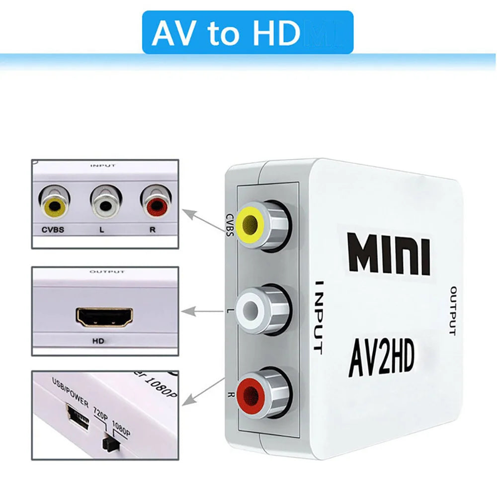 HDMI to RCA AV Converter 1080P Composite Adapter for TV & PC