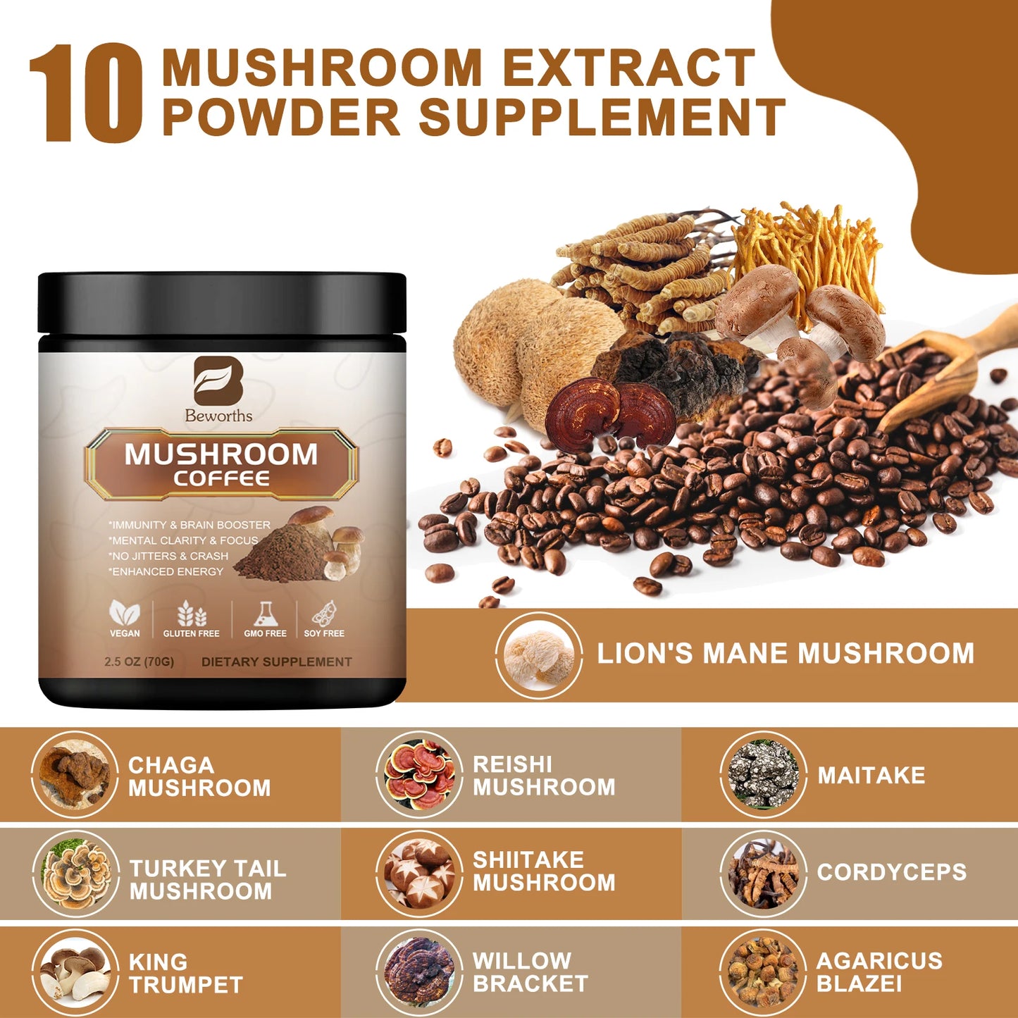 Mushroom Coffee Blend – 10-in-1 Superfood Powder Dietary Supplement Peaceful Pleasures Health and Wellness