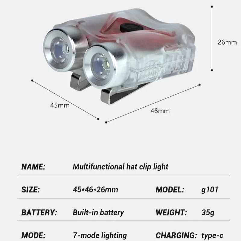 Mini LED Flashlight Type-C Rechargeable | 5 Modes & Pen Clip