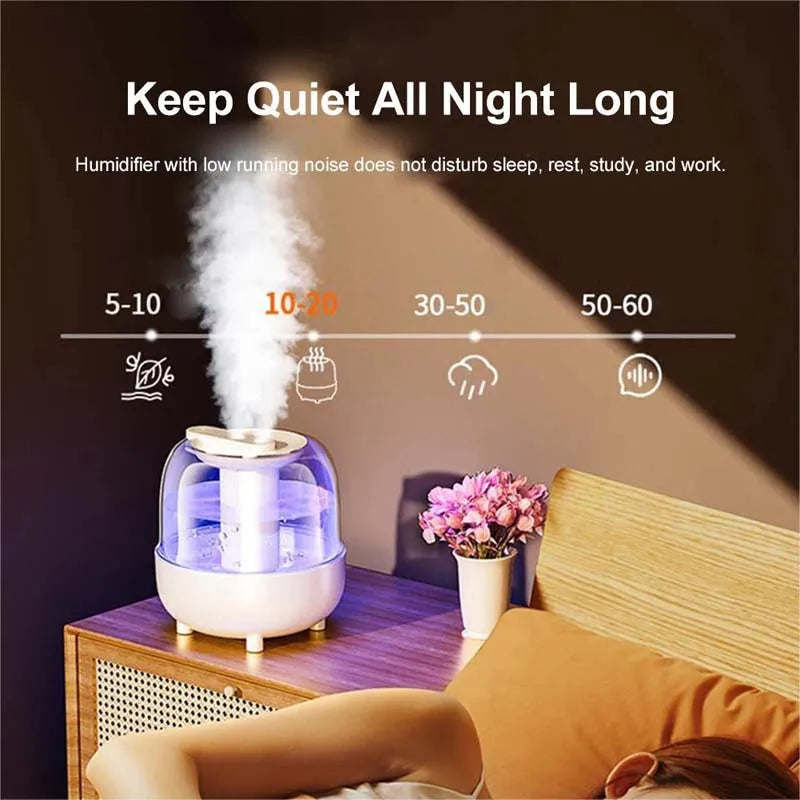 Large Capacity Quiet 4l Humidifier Usb Desktop Humidifier Home Air Humidifiers Air Purifier With Led Lamp Desktop Mist Maker Peaceful Pleasures Health and Wellness