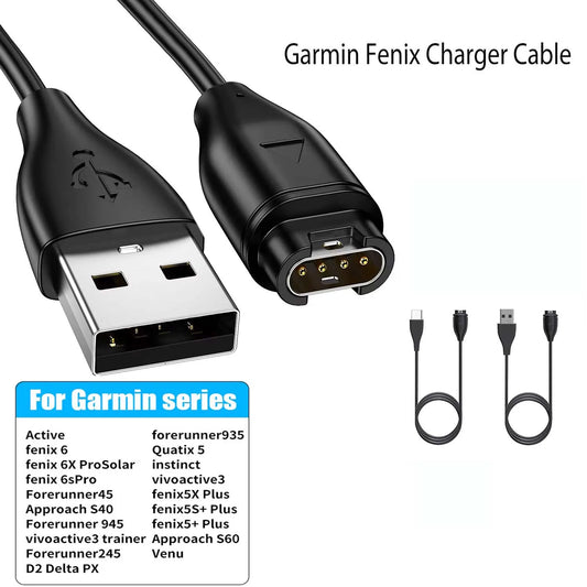 USB-C Fast Charging Cable for Garmin Venu, Fenix & Forerunner Peaceful Pleasures Health and Wellness