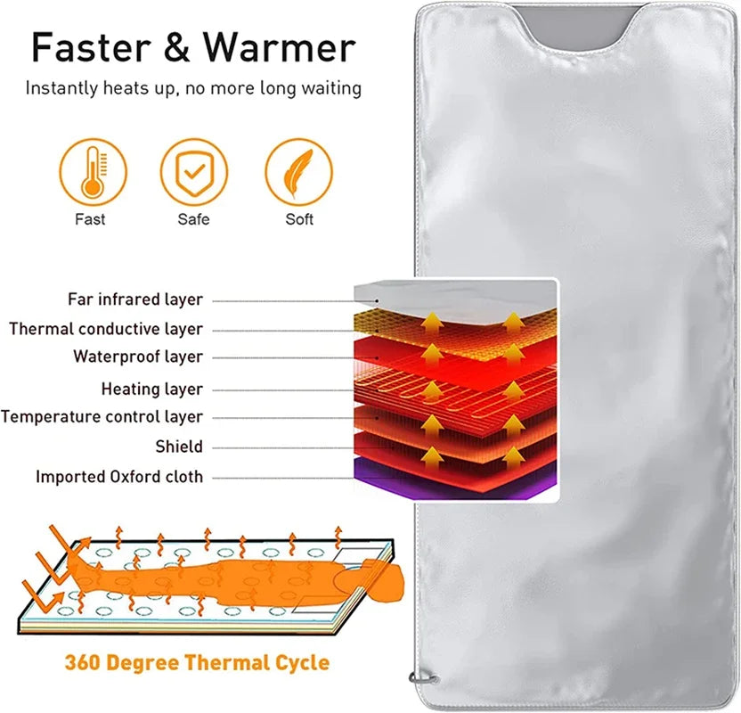 MagCellapy 650W Sauna Blanket | Body Detox & Muscle Relief