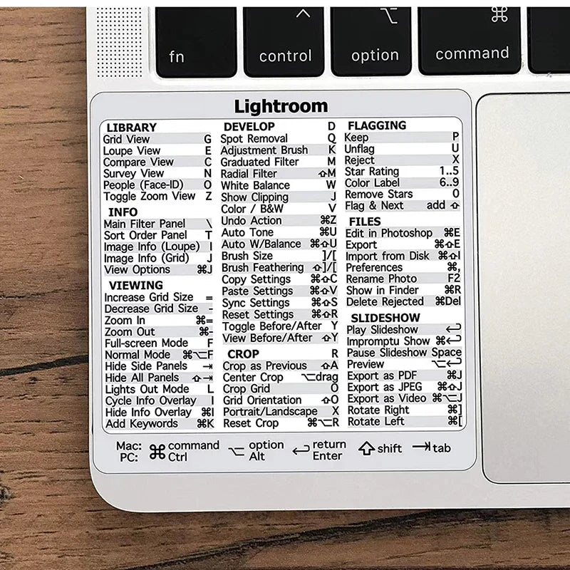 Windows Keyboard Shortcut Sticker – Rainbow PC Cheat Sheet