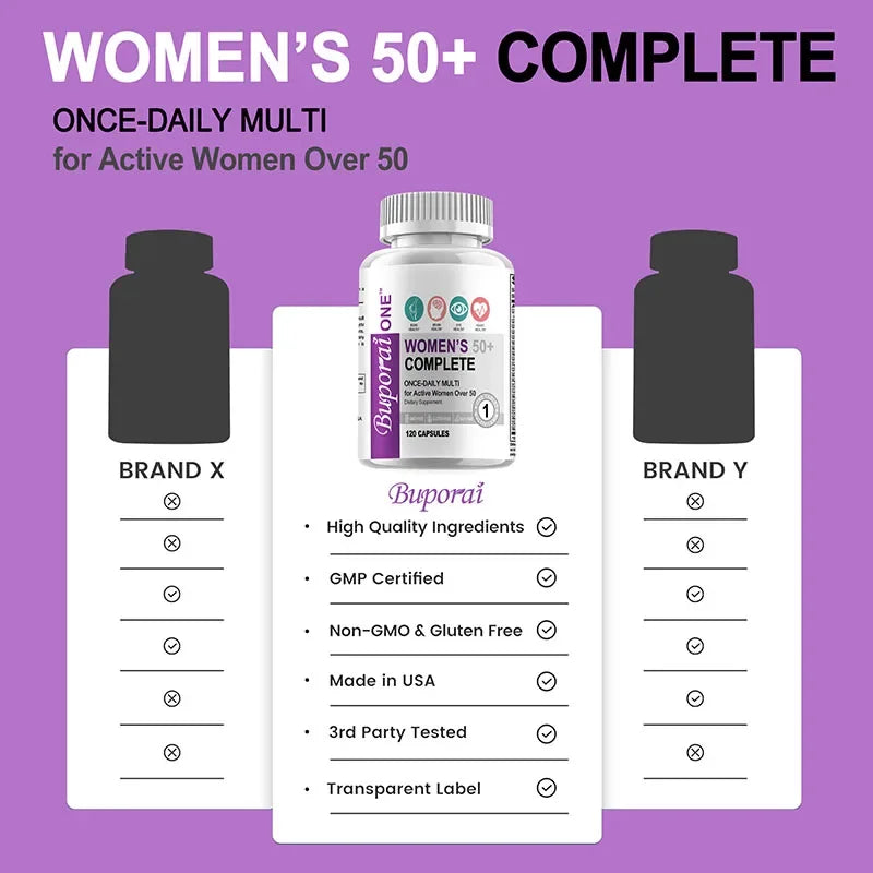 Women's 50+ Complete Multivitamin – Bone, Brain & Skin Health Women's Multivitamin Peaceful Pleasures Health and Wellness