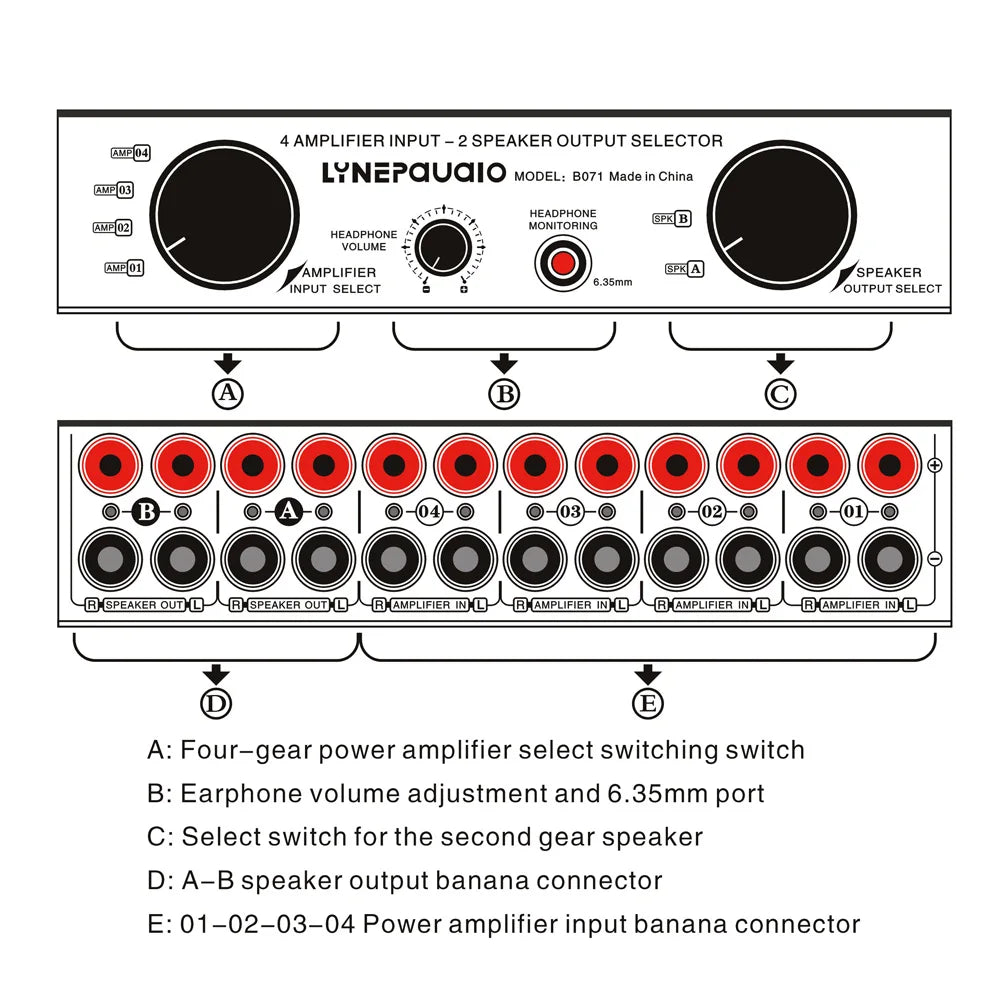 4 Input 2 Output In4 Out Amplifier Speaker Selector 300W Per Channel