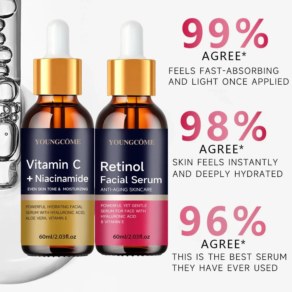 YOUNGCOME Retinol Face Serum – Hydrating Pore-Minimizing Essence