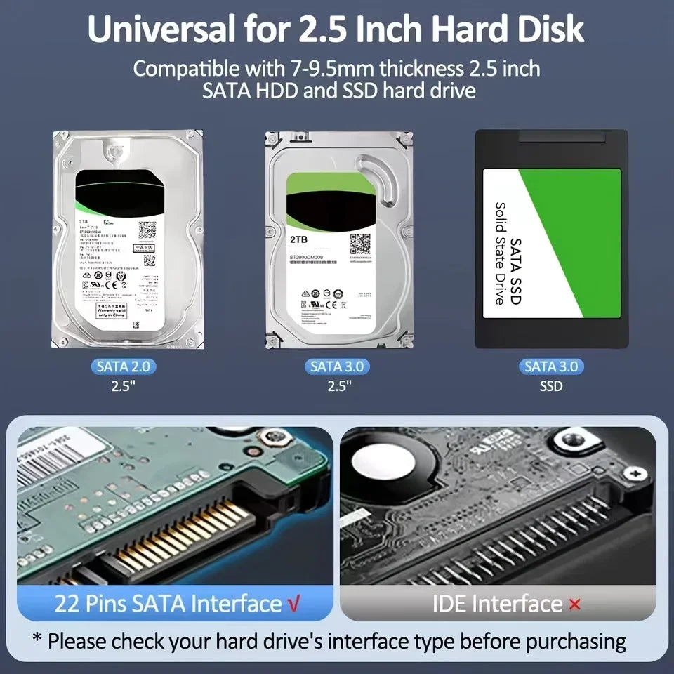 2.5 Inch Transparent Mobile External Hard Drive Case, SATA to USB 3.0/Type C Harddisk Boxs External Enclosure , 5Gbps Tool-Free Peaceful Pleasures Health and Wellness