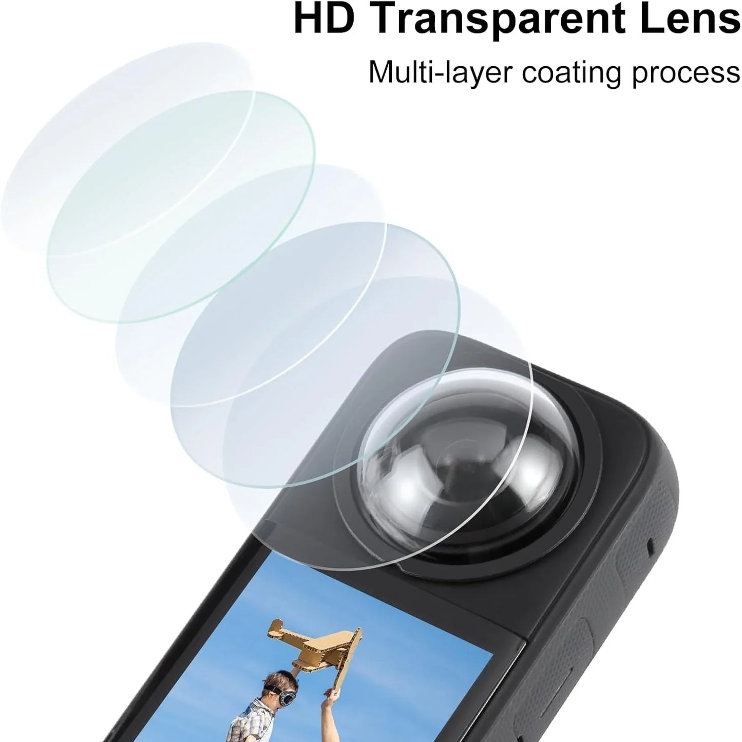 Lens Guards for Insta360 X3 – Anti-Scratch Protective Cap