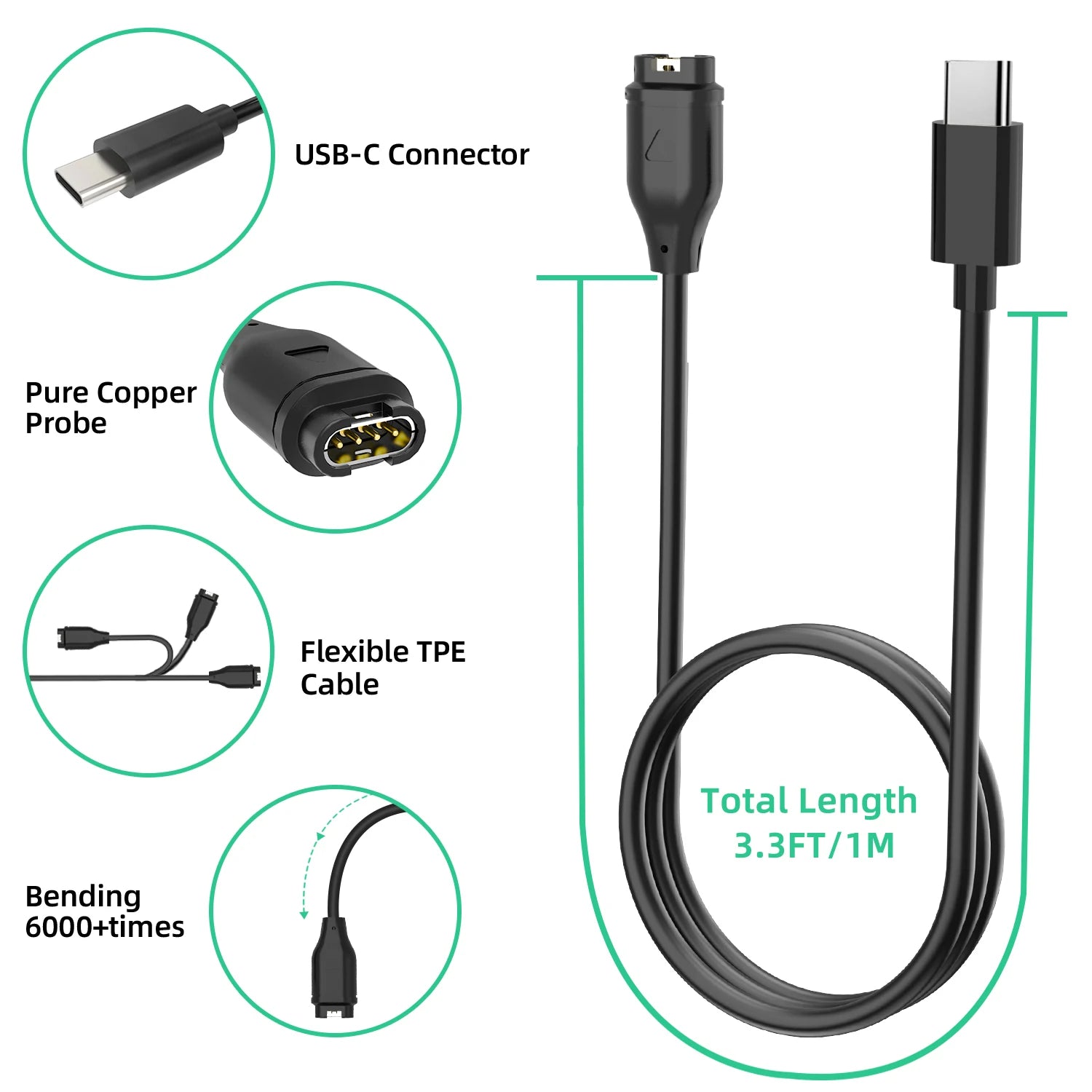 USB Charger for Garmin Vivosmart 5 & Vivomove 3/3S Peaceful Pleasures Health and Wellness
