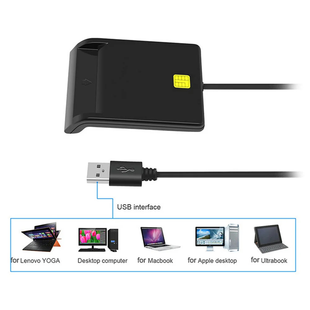 USB Smart Card Reader – CAC, SIM, IC, ID & ATM Chip Cards