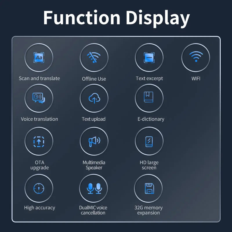 HOMEFISH Offline Translation Pen Dictionary English Intelligent Scanning Point Reading 123 Languages Translator Pen Peaceful Pleasures Health and Wellness