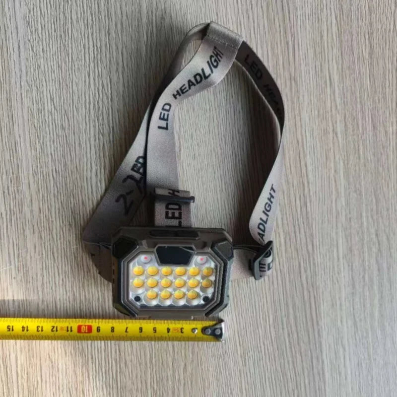 SHINEKNOT 10W LED Headlamp | Type-C Rechargeable, COB+LED