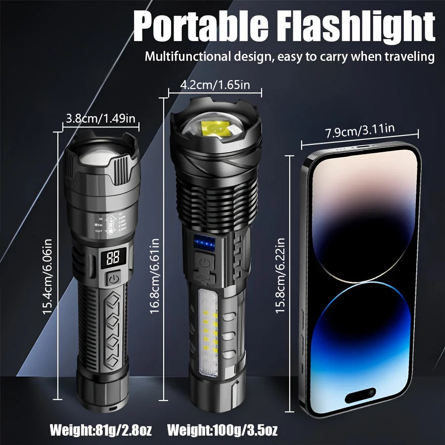 ZHIYU 2000LM Rechargeable LED Flashlight | Zoomable Tactical Torch