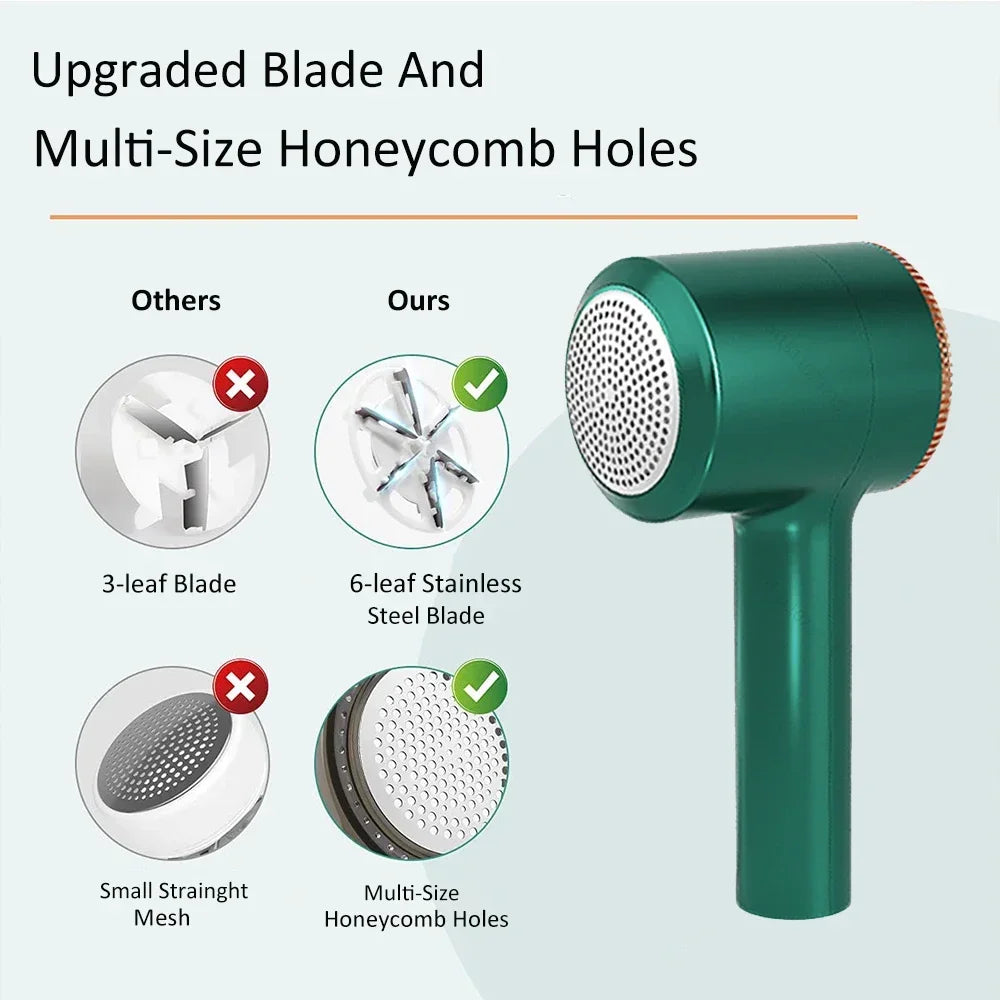 Lint Roller Fabric Shaver Dust Removal Pellet Eliminator Electric Home. Pet Hair Remover Removes Lint From Clothes Take Out Peaceful Pleasures Health and Wellness
