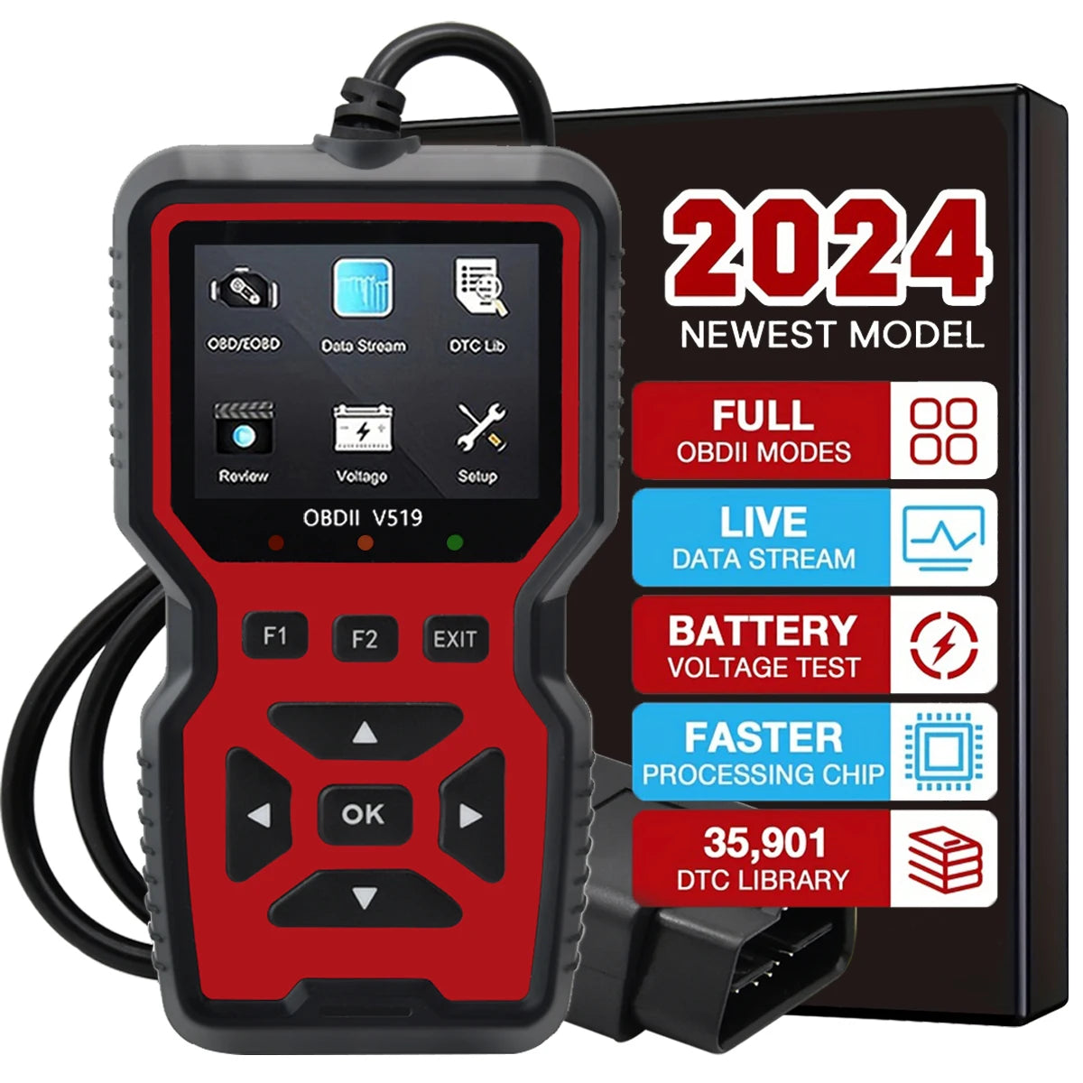 OBD2 Scanner & Diagnostic Tool – Engine Code Reader 519R Peaceful Pleasures Health and Wellness Red