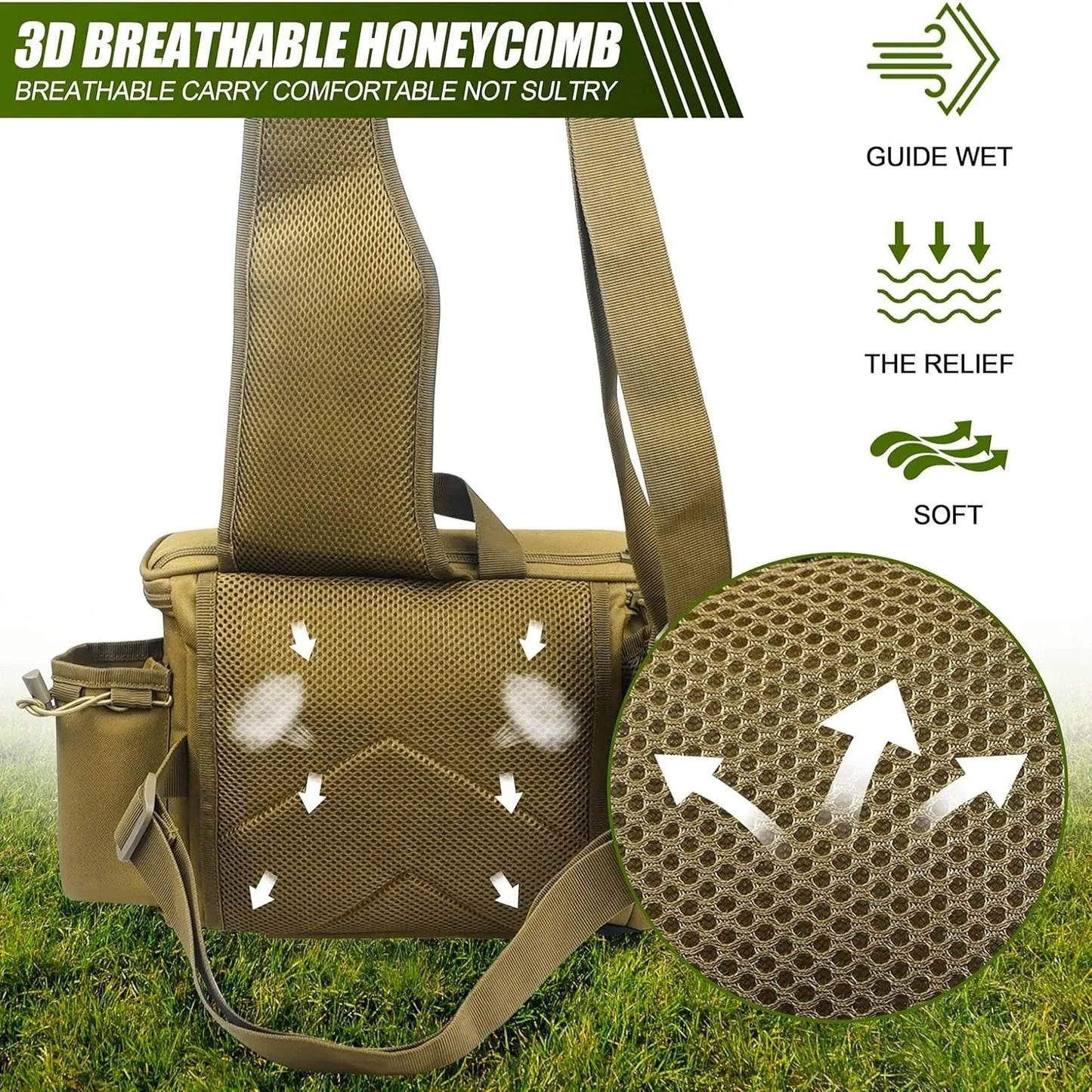 Fishing Tackle Backpack Fishing Fanny Pack Crossbody Bag Fishing Tackle Box Organizer with Rod & Gear Holder, Ideal for Fishing Peaceful Pleasures Health and Wellness