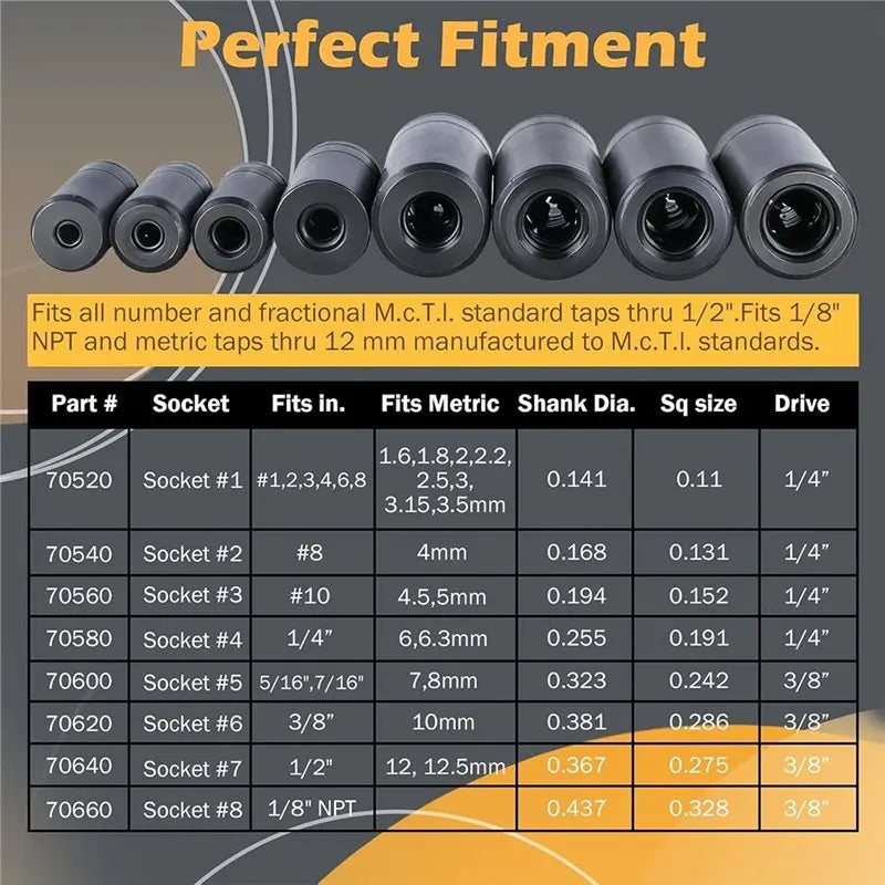 A36T-MCTI Standard Tap Socket Set 70500- 8 Pcs, Fits 1/4"& 3/8" Drive, For 1/2"& 1/8" NPT, Up To 12Mm Metric Peaceful Pleasures Health and Wellness