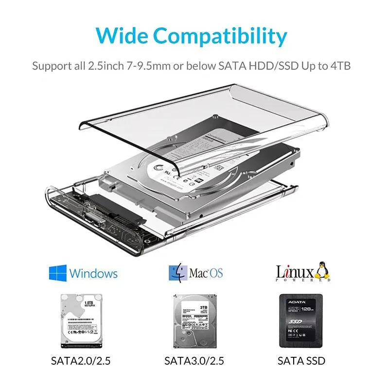 Harddisk Boxs USB 3.0 to SATA III Hard Disk Case 2.5 Inch HDD SSD Shell External Enclosure Hard Drive Disk Box External HDD Case Peaceful Pleasures Health and Wellness