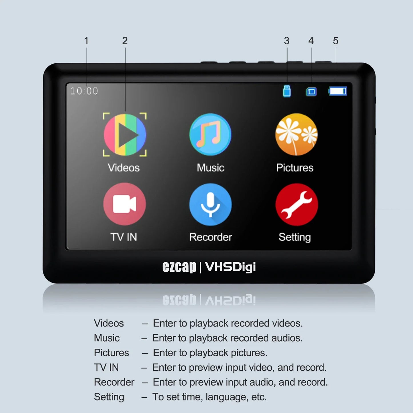 Audio Capture Box Analog Ezcap180 AV Recorder Video Digital Converter