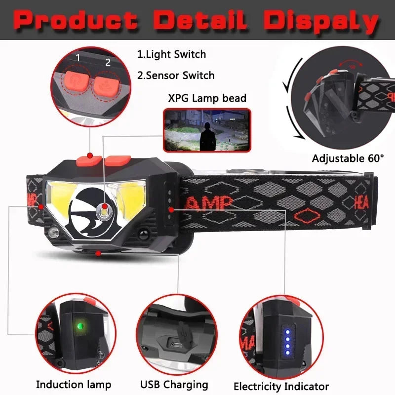 LED Sensor Headlamp USB Rechargeable – 500LM 6 Modes IPX4