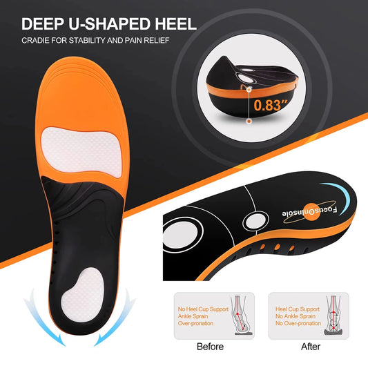 Gel Shock Absorption Arch Support Orthopedic Insoles for Men Women – Sport Running Shoe Inserts for Plantar Fasciitis Flat Feet Peaceful Pleasures Health and Wellness