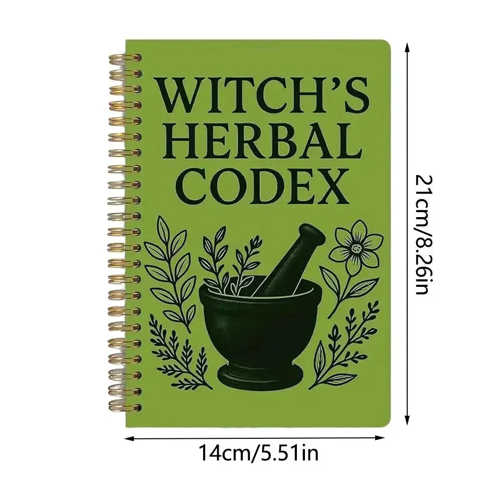 Herbal Remedies Guide Book 28 Pages DIY Natural Healing Recipes