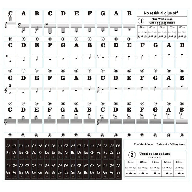 88 61 54 49 Key Piano Transparent Sticker Electronic Organ Keyboard