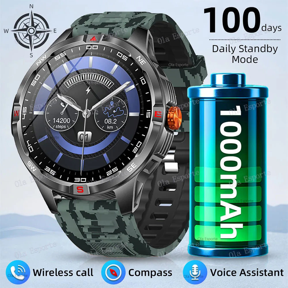 Military 1000mAh Battery Sports Smart Watch Adult Men Compass BT Call Heart Rate Health Monitoring IP68 Waterproof SmartWatches Peaceful Pleasures Health and Wellness MicaiBk