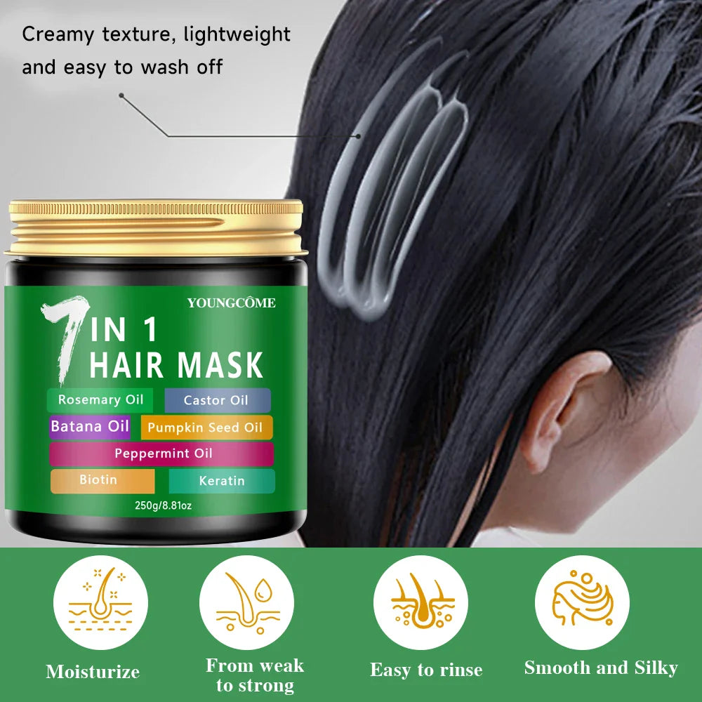 YOUNGCOME Keratin Hair Mask 250g | Smooth, Frizz Control & Shine
