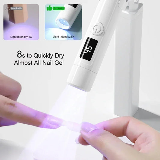 Portable Mini UV LED Gel Nail Curing Light – Rechargeable UV Nail Curing Lamp Peaceful Pleasures Health and Wellness