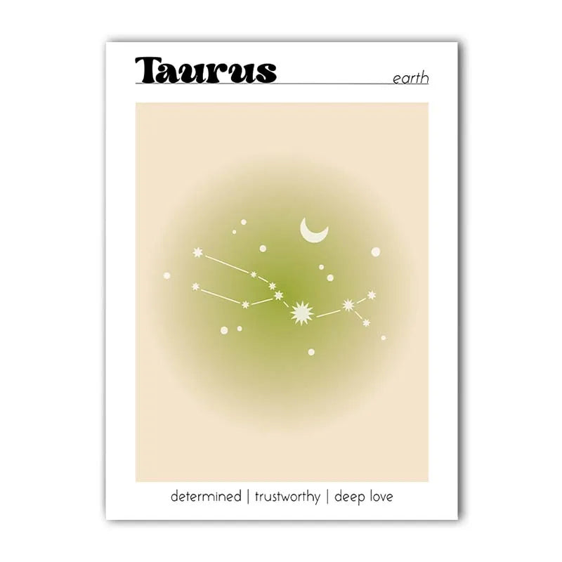 Nordic Constellation Canvas Wall Art | Astrology Gradient Poster Canvas Wall Art Peaceful Pleasures Health and Wellness 03 15x20cm No Frame China Mainland