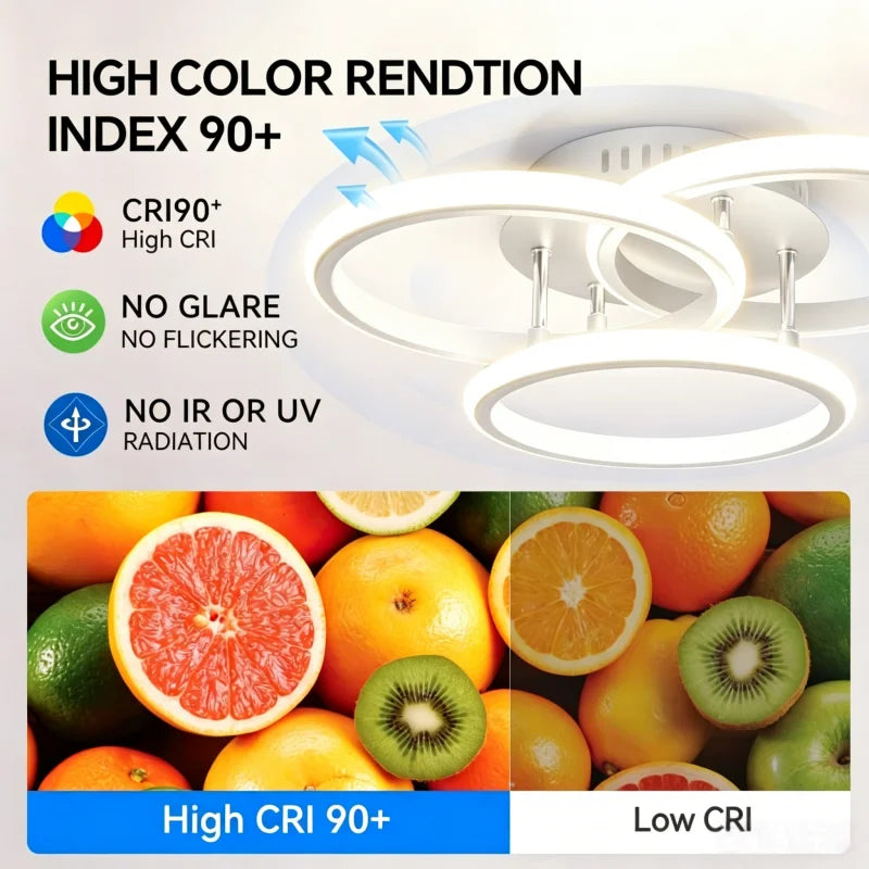 RUNTOIN Modern LED Circle Ceiling Light | 3000K–6500K 3-Color