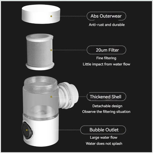 HOEFISHFaucet Filter Splash Proof Tap Water Purifier Filtration And Pressurization 720 Degree Rotating Universal Extension Nozzl Peaceful Pleasures Health and Wellness Default Title