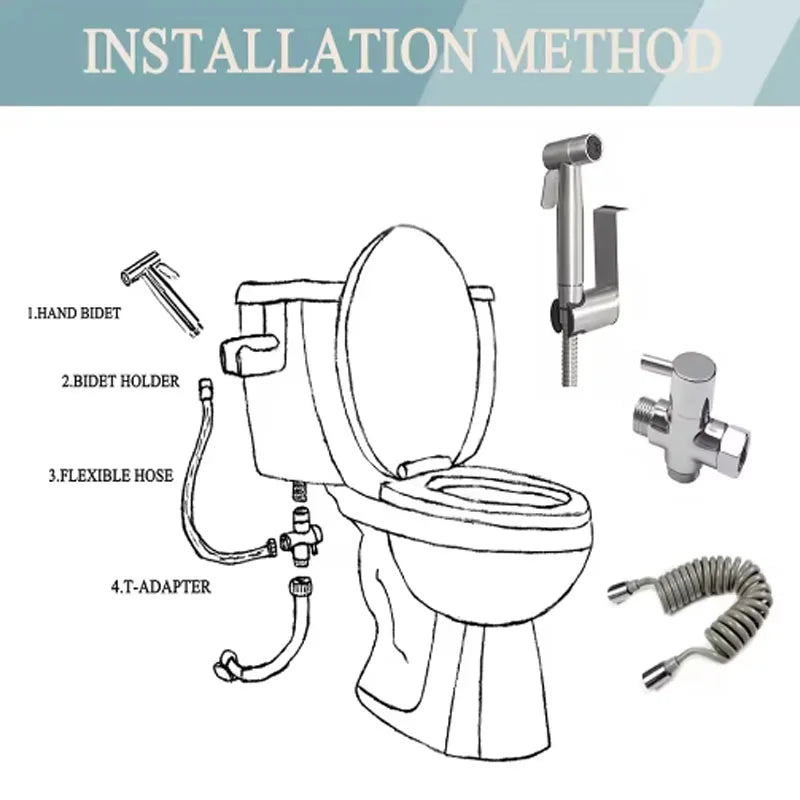 Handheld Bidet Sprayer | 3-Way Valve & Self-Cleaning | Wall Mount