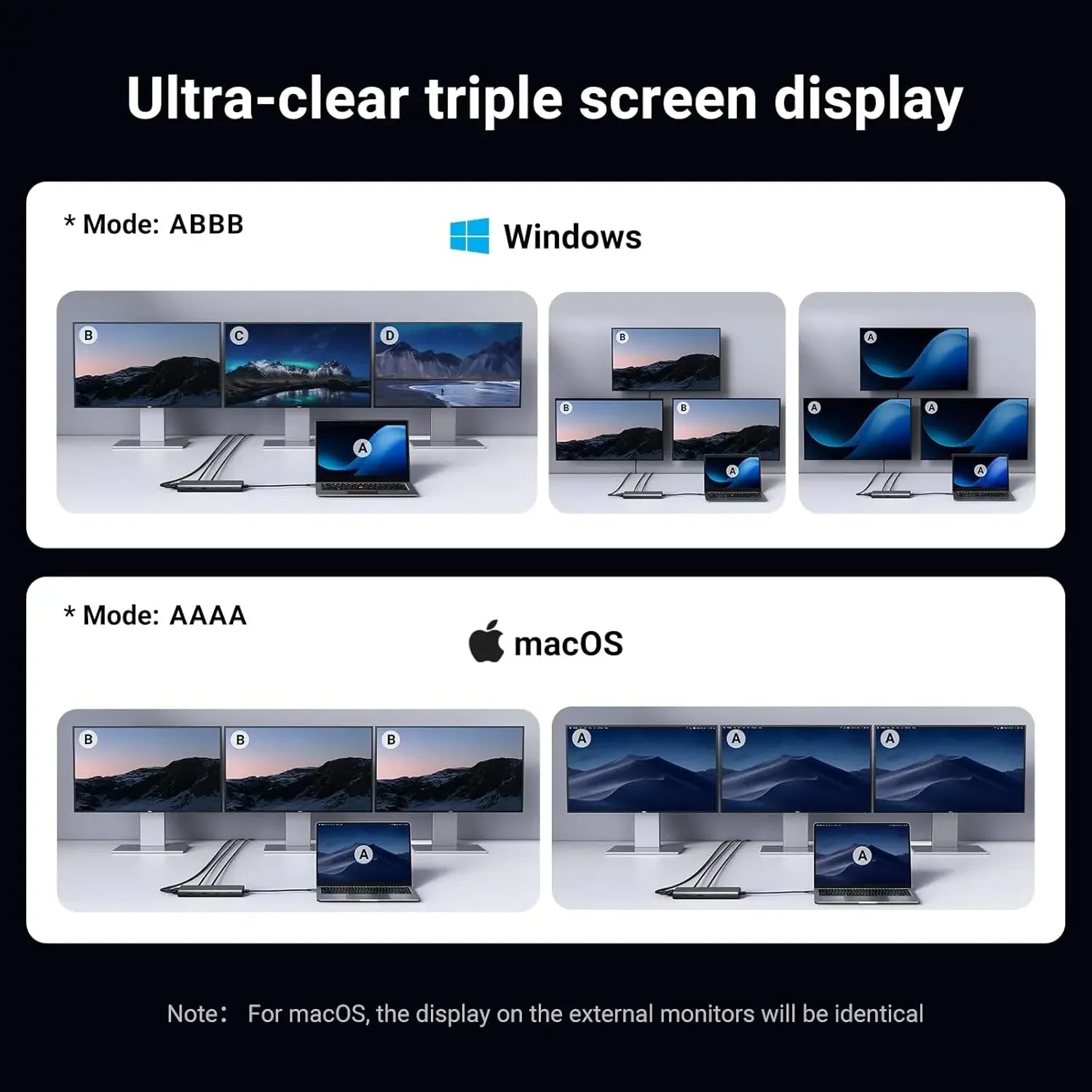 8-in-1 USB-C Docking Station with Dual HDMI, VGA, USB Ports, 100W PD for MacBook, Dell, HP Peaceful Pleasures Health and Wellness