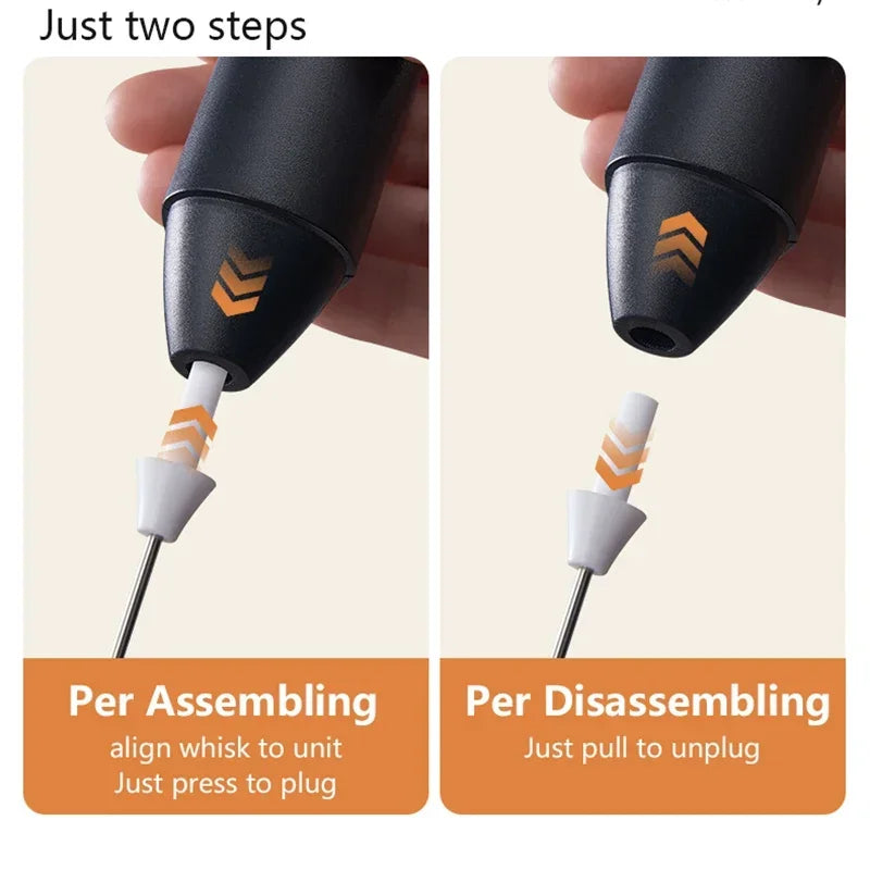 2-in-1 Electric Milk Frother & Egg Beater USB Rechargeable