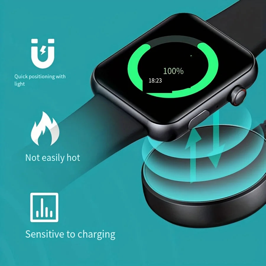 USB-C Samsung Galaxy Watch Charger – Watch 6/5/4/3 Fast Charge Peaceful Pleasures Health and Wellness