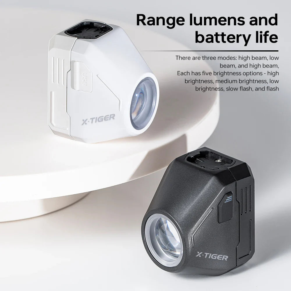 X-TIGER 1600 Lumen Bike Light – Wireless Remote & IP66