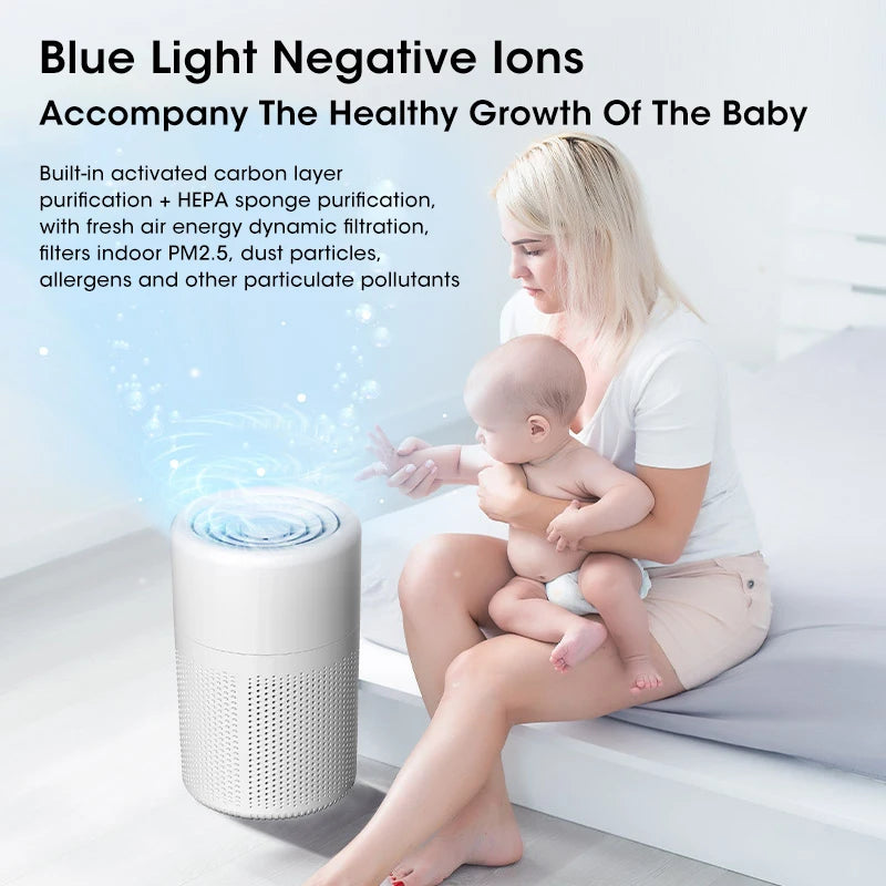 Mini Desktop Air Purifier HEPA Filter Negative Ion Odor Removal Low Noise for Home Office Car Use Peaceful Pleasures Health and Wellness