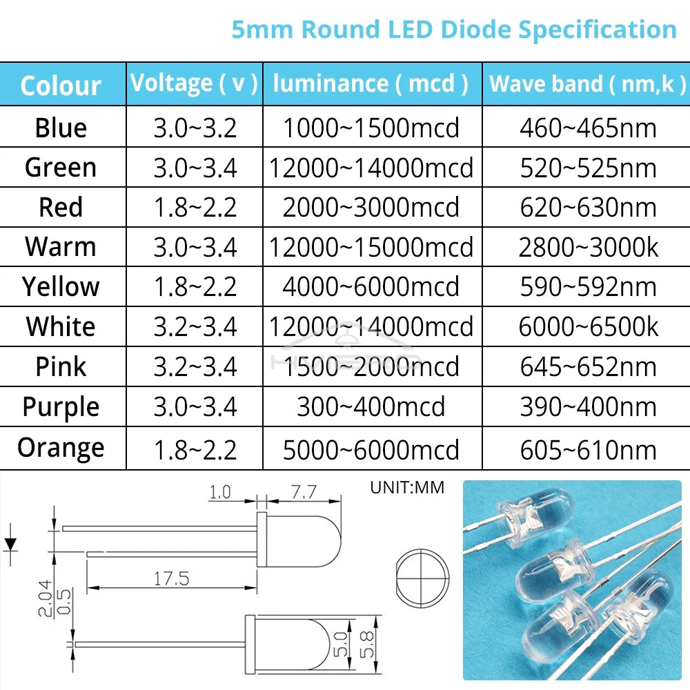 100pcs 5mm LED Diodes – Super Bright Water Clear DIY Bulbs