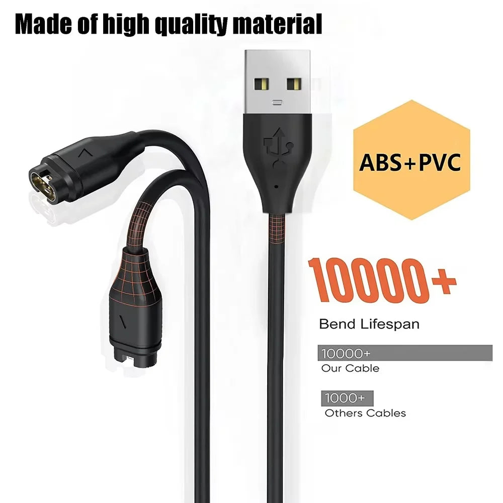 Type C USB Charging Cable For Garmin Venu X1Charger Forerunner 970 570 instinct 3 3S 2X Fenix 8 7 6X GarminActive 6 Lily2 Active Peaceful Pleasures Health and Wellness
