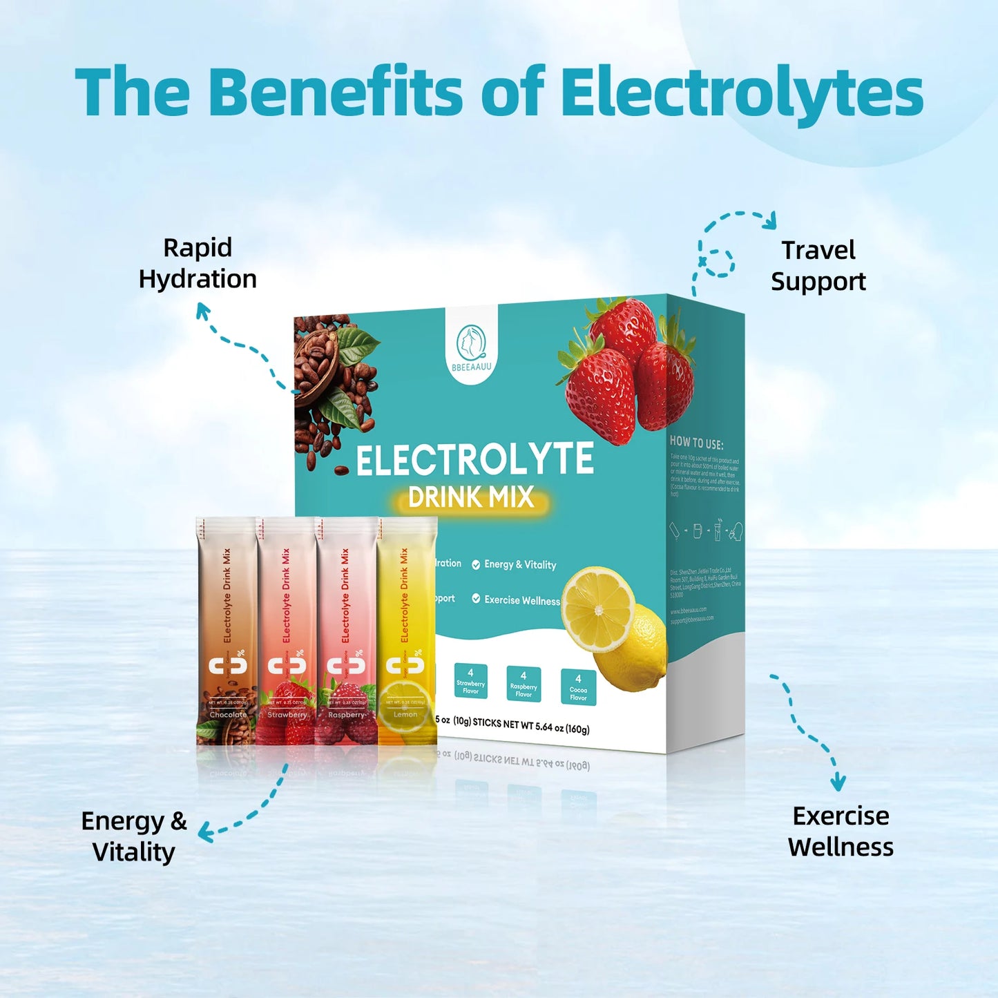 Electrolyte Powder Packets – Sugar-Free Hydration Mix Peaceful Pleasures Health and Wellness