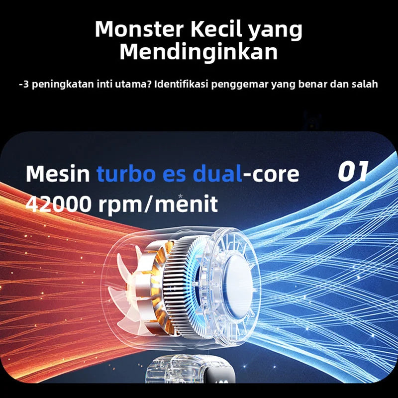 Transparent Mini Portable Fan Quiet Turbo 90° Foldable Cooling Outdoor Handheld Lightweight Fan For Home Travel Outdoor Peaceful Pleasures Health and Wellness