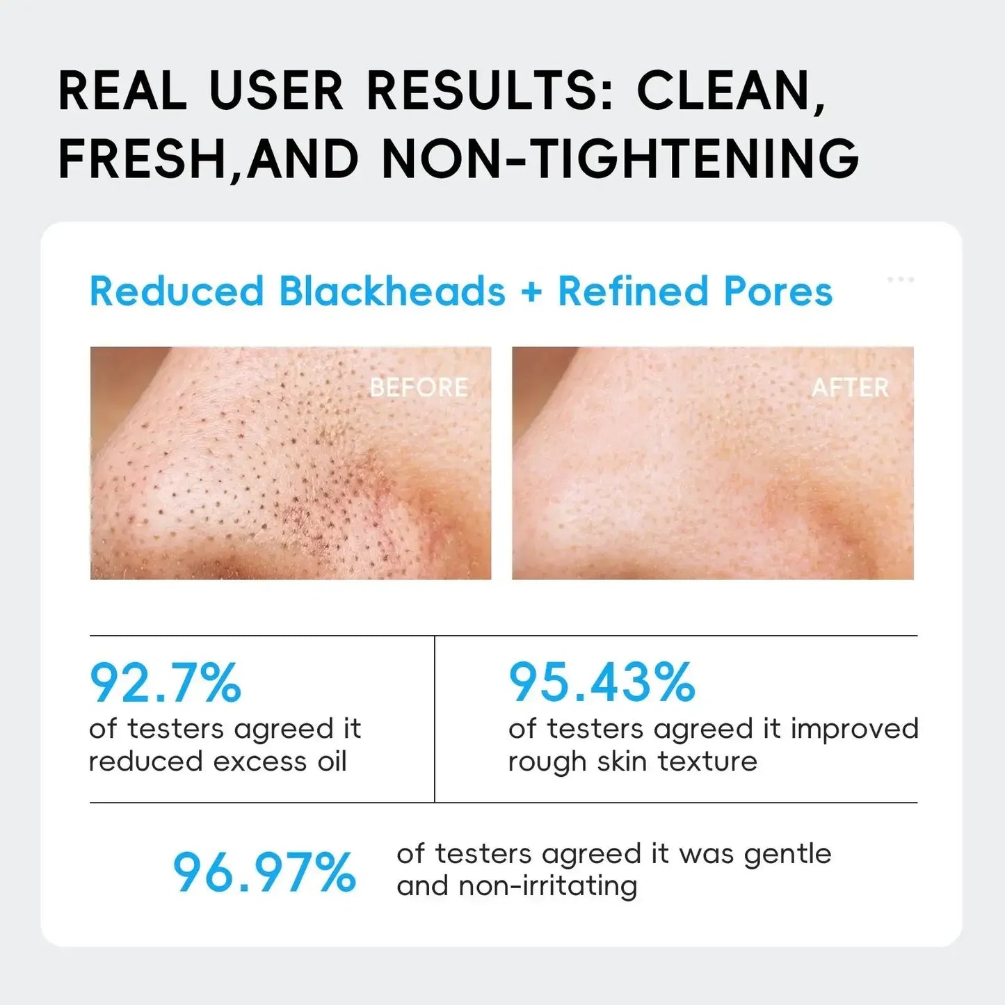 LAIKOU Men 2-in-1 Facial Scrub & Cleanser – 50g Exfoliator