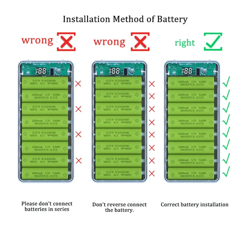 DIY 18650 Battery Power Bank Case 8/10 Slots Dual USB Micro Charger Digital Display Flashlight Portable Power Bank Shell Box Peaceful Pleasures Health and Wellness